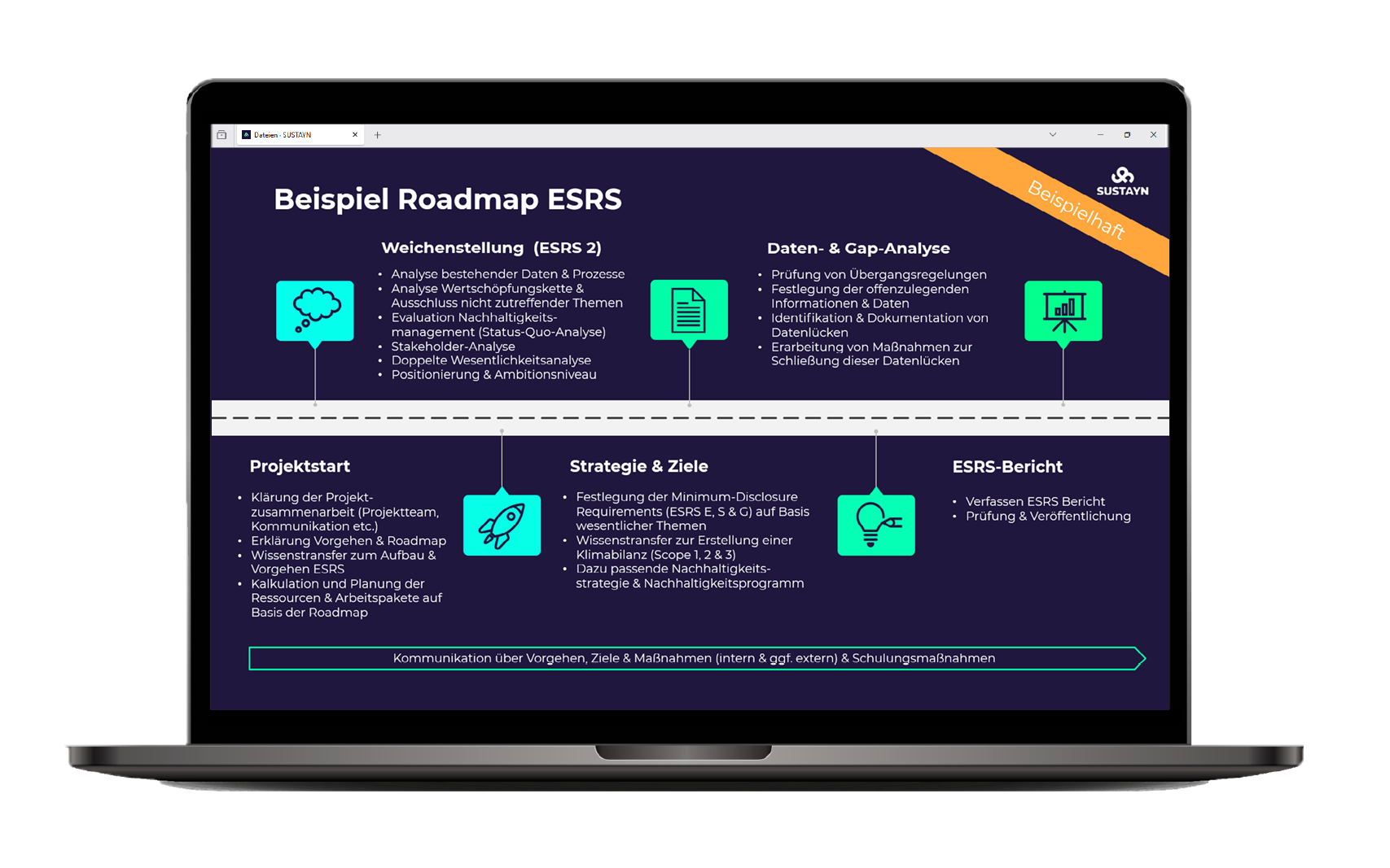 HubSpot-Webseite-Grafiken-Beratung
